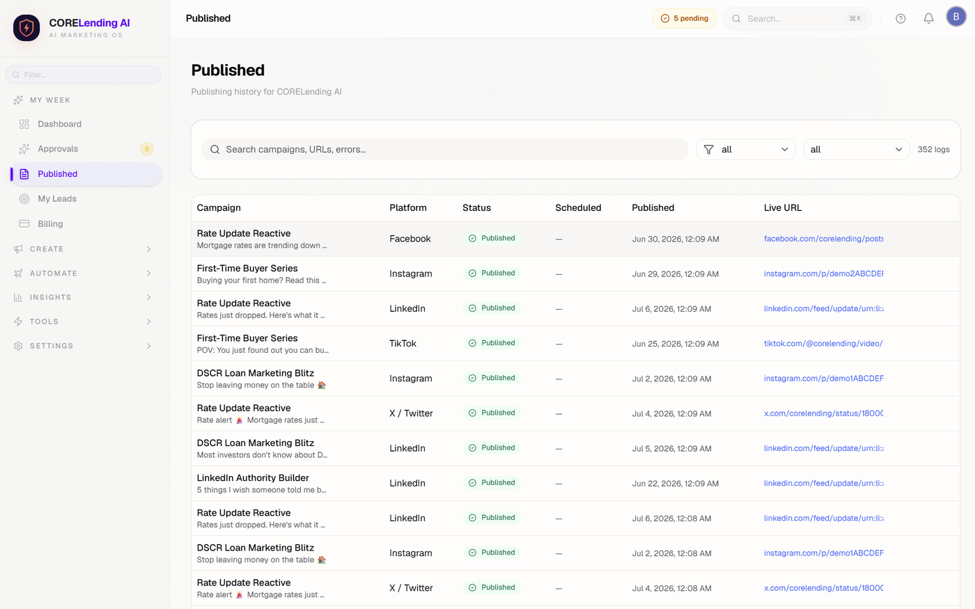 Publishing logs showing posts auto-published to 9 social media platforms